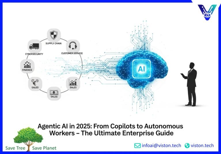 Agentic AI in 2025: From Chatbots to Autonomous Workers – Complete Guide