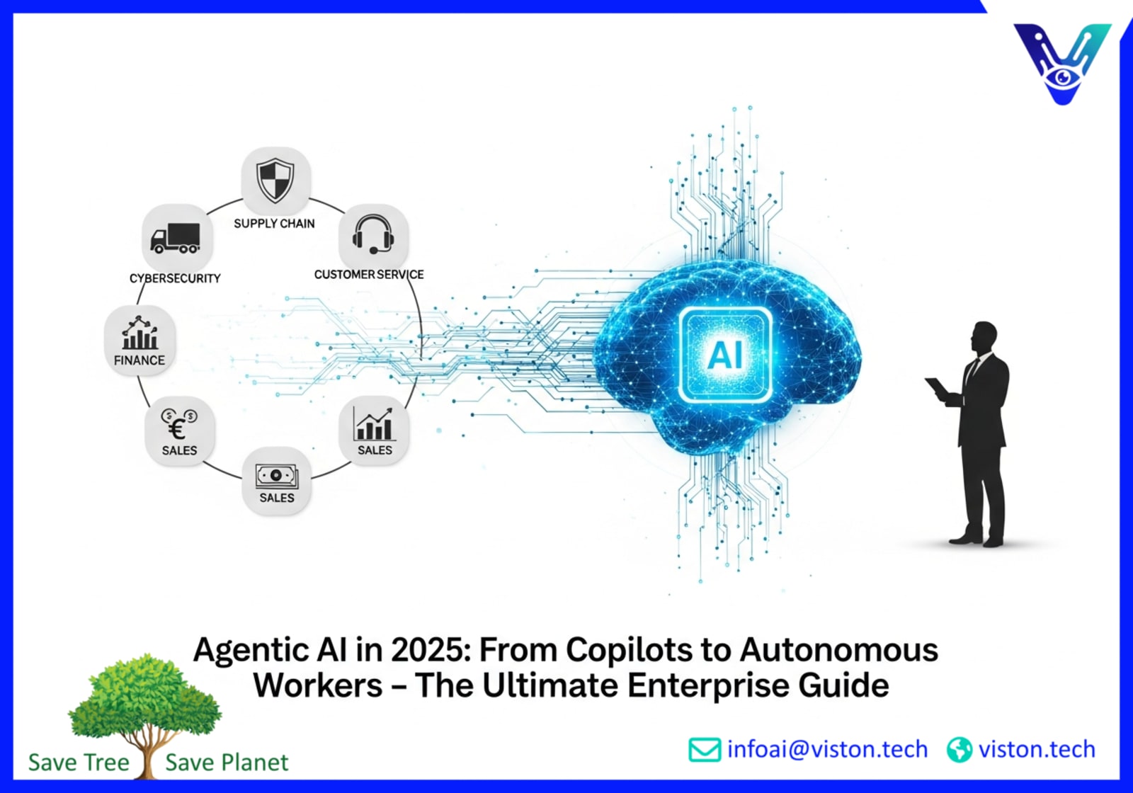 Agentic AI in 2025: From Copilots to Autonomous Workers – The Ultimate ...