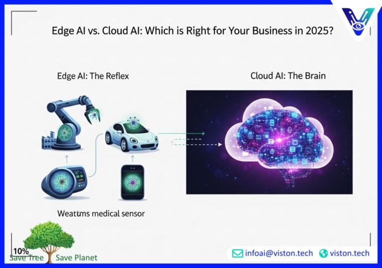 Edge AI vs Cloud AI: Tradeoffs and Use Cases