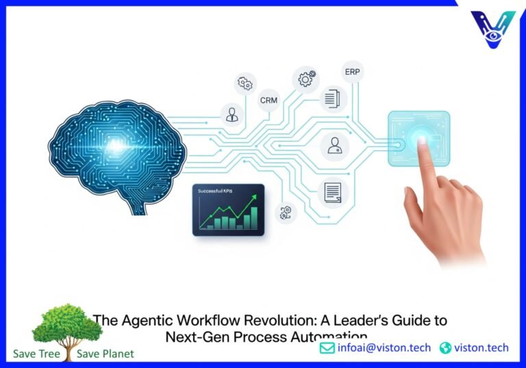 Agentic Workflows: Automating Complex Business Processes