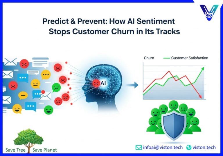 Sentiment Analysis in Customer Service: Using NLP to Predict Churn Before It Happens