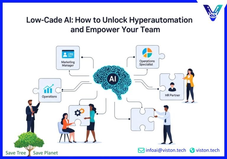 Low‑Code/No‑Code AI Automation: Democratizing Intelligent Workflow Development