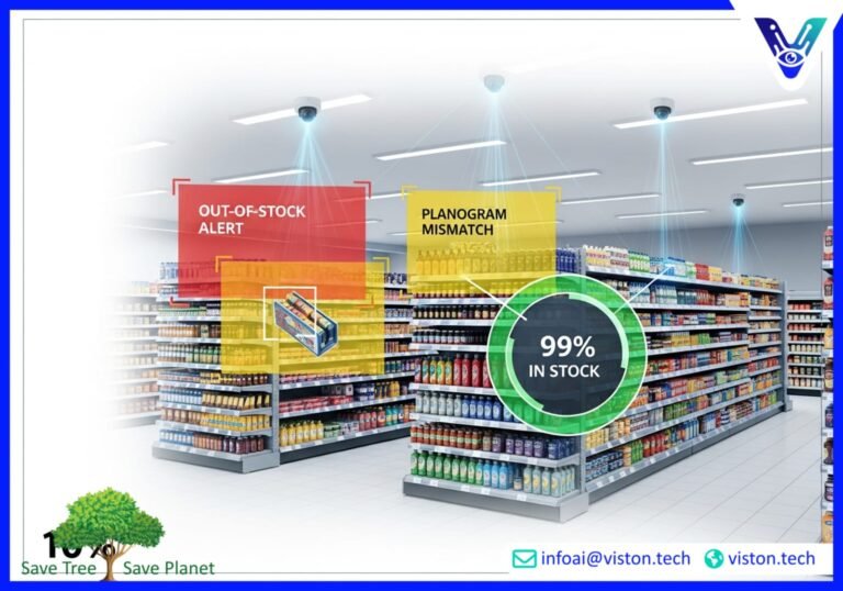 Computer Vision for Retail: Inventory Automation and Real‑Time Shelf Monitoring