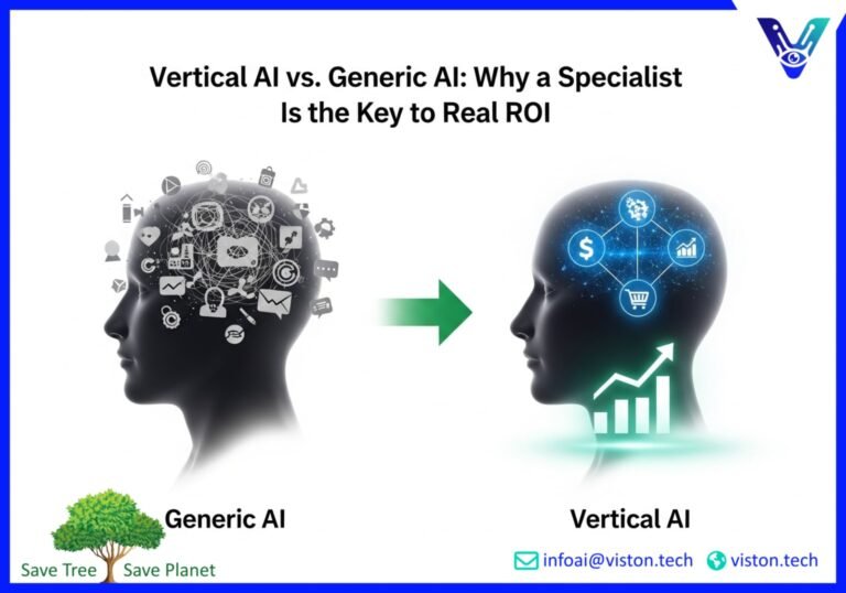 Industry‑Specific AI Solutions: Why Vertical AI Outperforms Generic Models