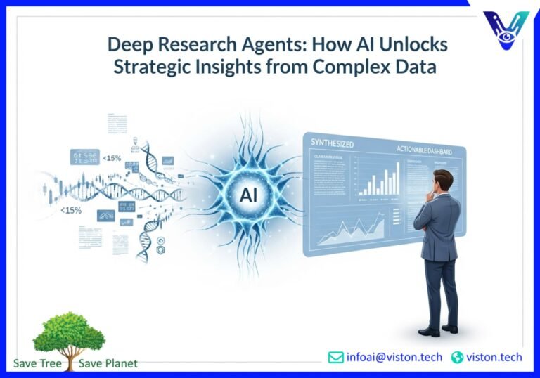Deep Research Agents: How AI Can Analyze Complex Data and Generate Insights