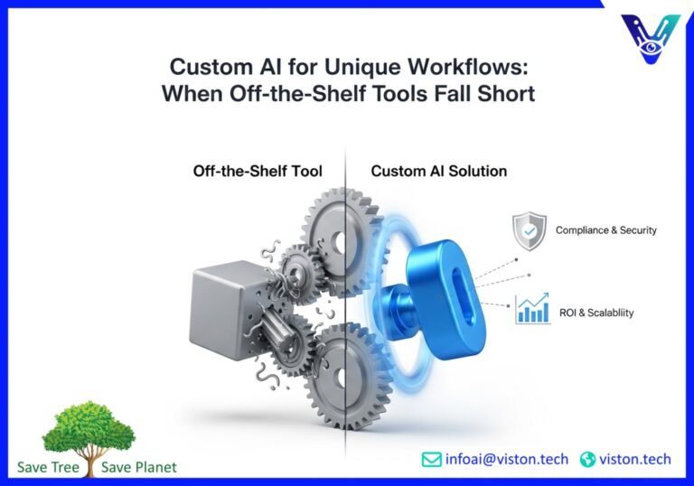 Custom AI Solutions for Unique Workflows: When Off‑the‑Shelf Tools Fall Short