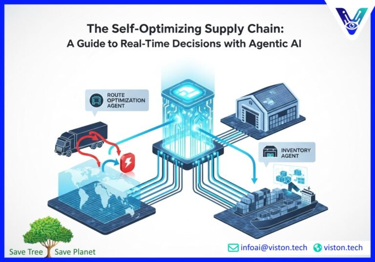 Supply Chain Optimization with Agentic AI: Real‑Time Decision‑Making at Enterprise Scale