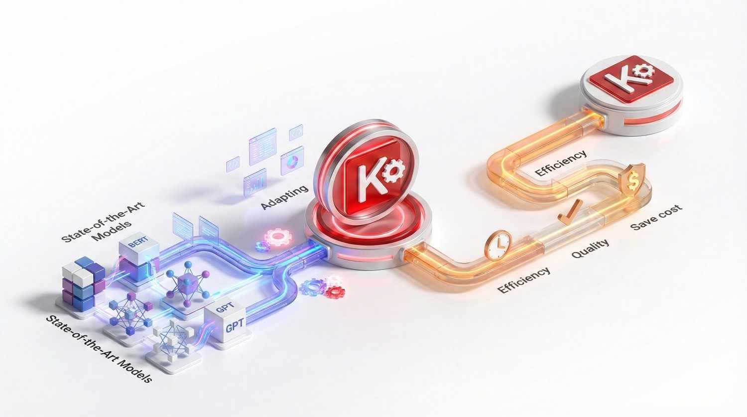  Transfer Learning & Fine-Tuning