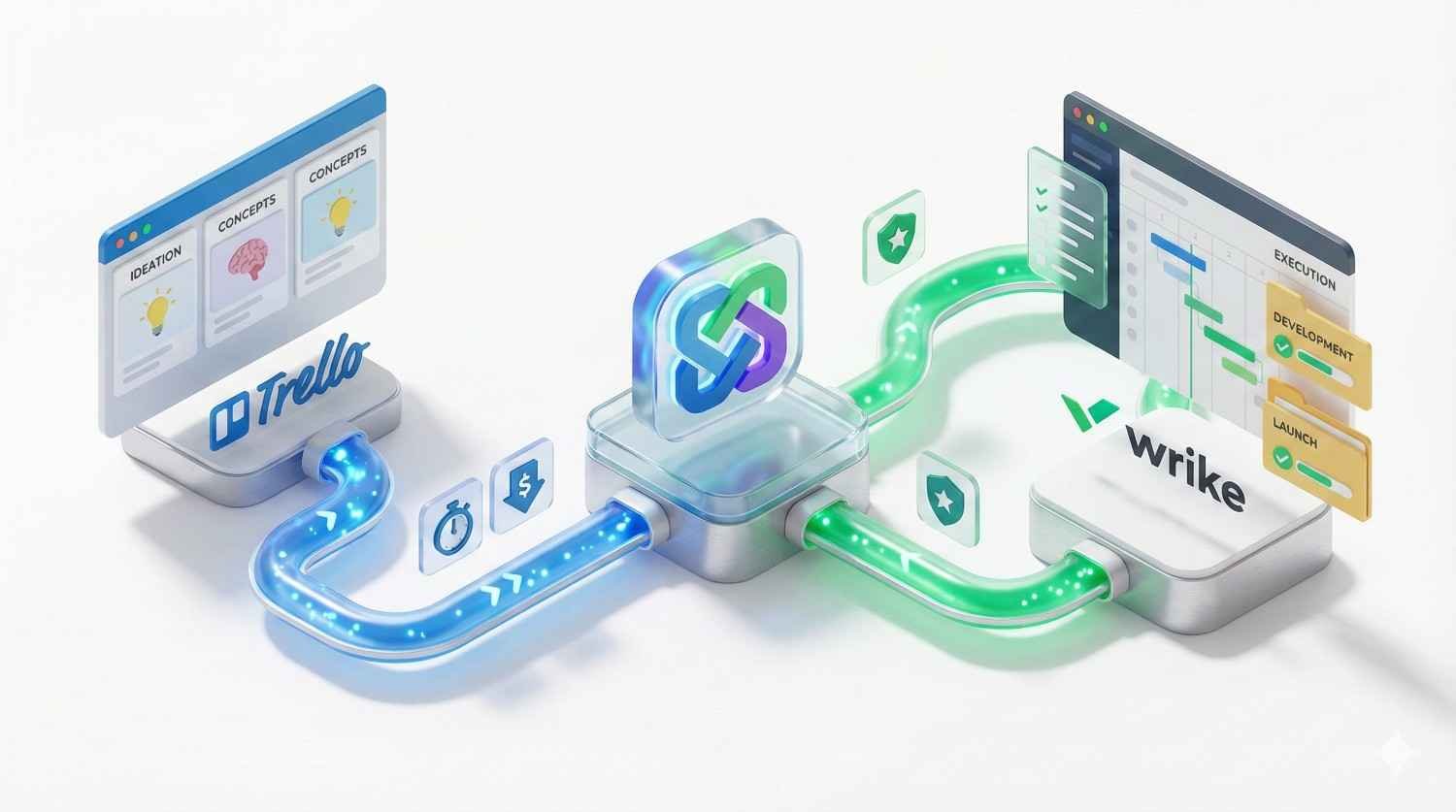 Agile Marketing Deployment