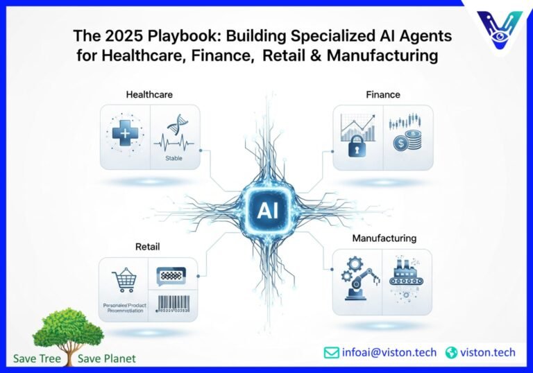 Building Specialized Domain Agents: Healthcare, Finance, Retail & Manufacturing Use Cases