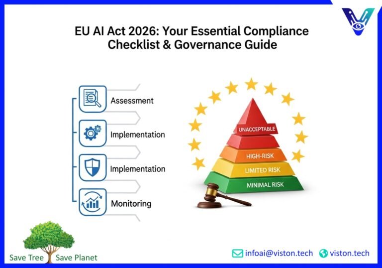 Governance & Compliance in 2026: EU AI Act and Beyond