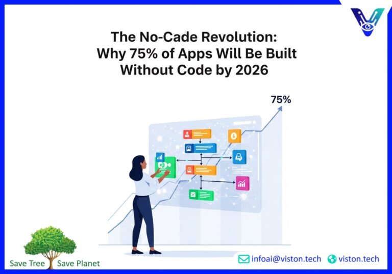 Workflow Automation Without Coding: 75% of New Apps Use Low-Code by 2026