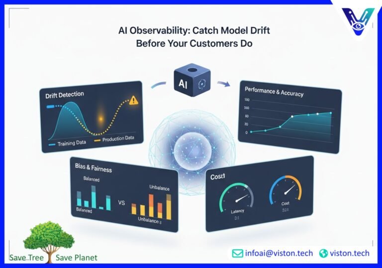 Model Observability for AI Agents: Detecting Drift Before Customers Notice