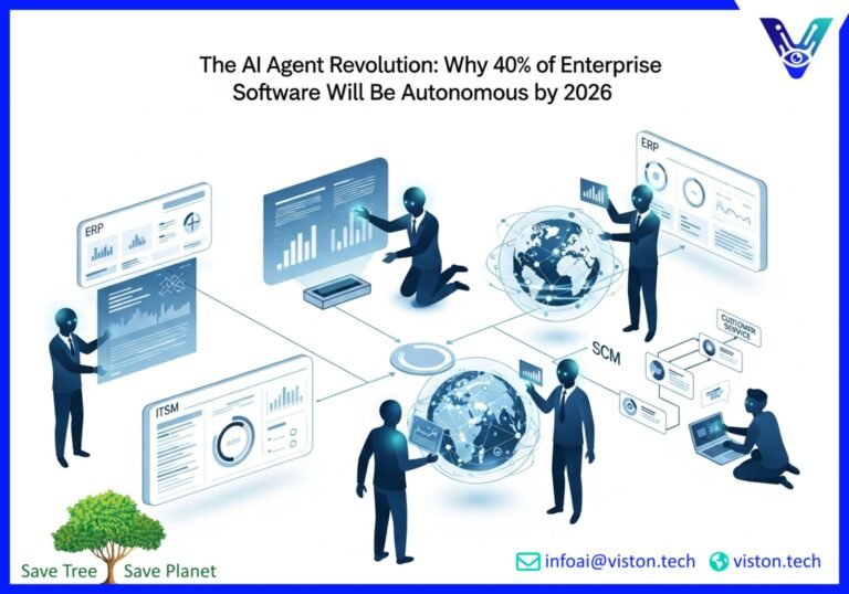 The Future of Enterprise Applications: Why 40% Will Feature AI Agents by 2026