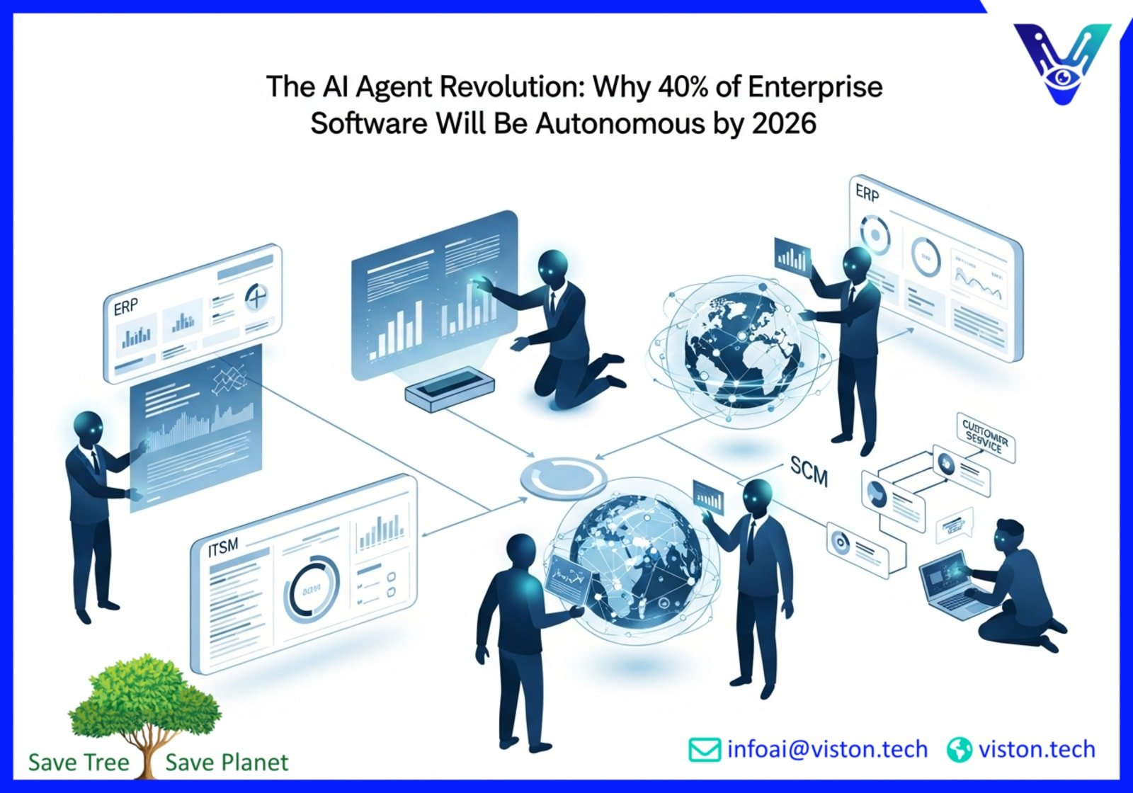 The AI Agent Revolution: Why 40% of Enterprise Software Will Be Autonomous by 2026