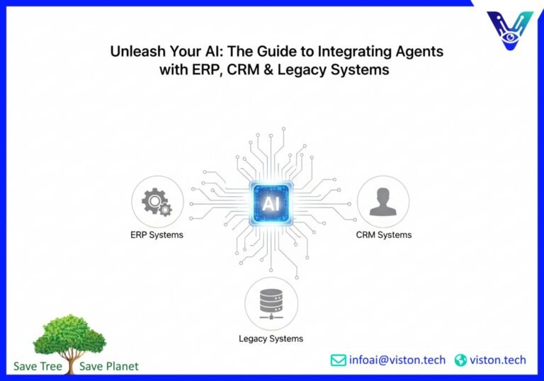 Agent Integration Services: Connecting Agentic AI to Your ERP, CRM, Legacy Systems