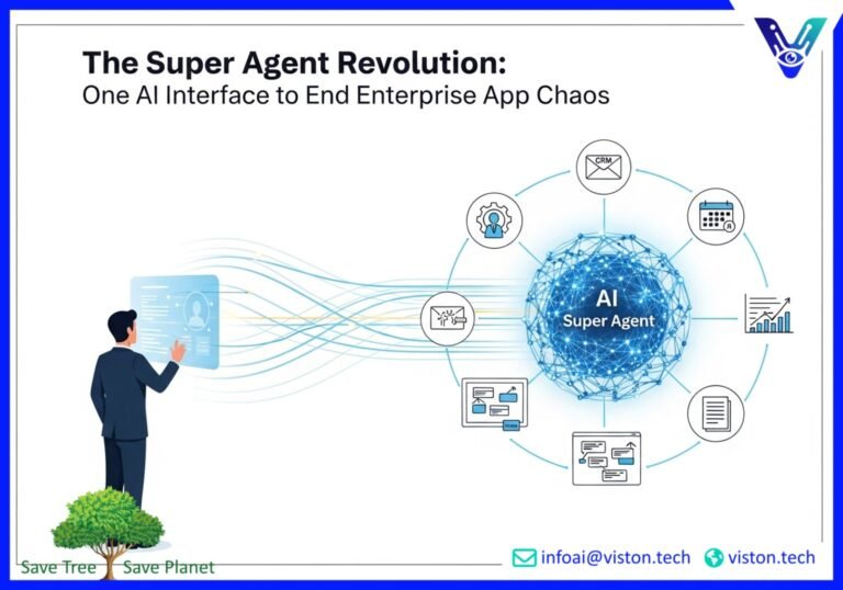 The Rise of the Super Agent: One Interface to Rule All Enterprise Apps
