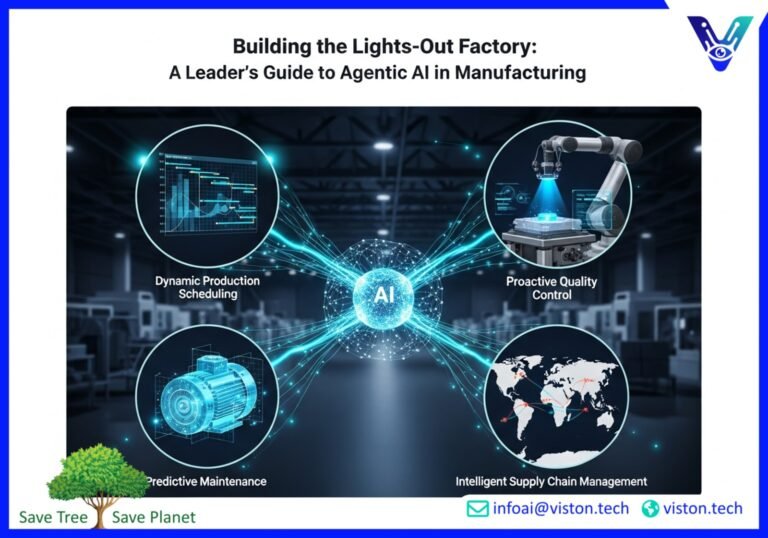 Agentic AI in Manufacturing: From Production Scheduling to Lights-Out Factories