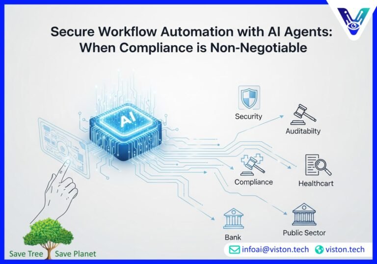AI Agents for Secure Workflow Automation: When Compliance Is Non‑Negotiable