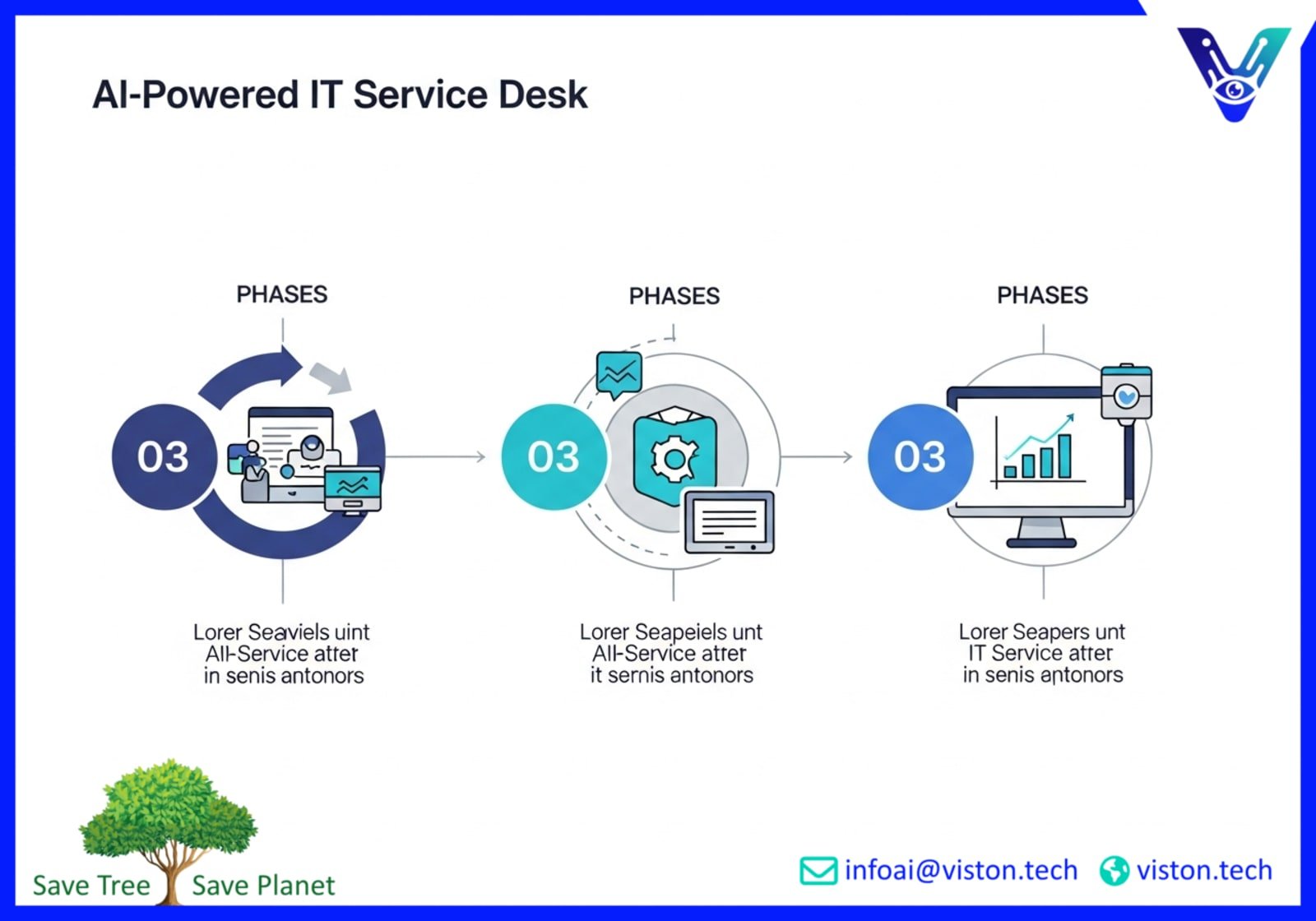 Beyond Chatbots: How AI Agents Automate Your Service Desk from Triage to Full Resolution