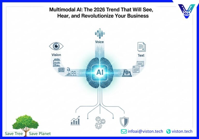 Multimodal Agents: Combining Text, Voice, and Vision in a Single Workflow