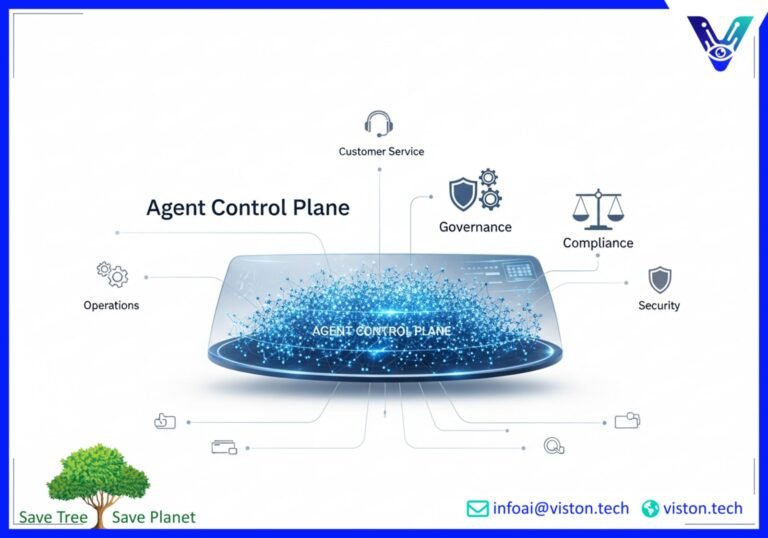 The Agentic Operating System: How Enterprises Standardize AI in 2026