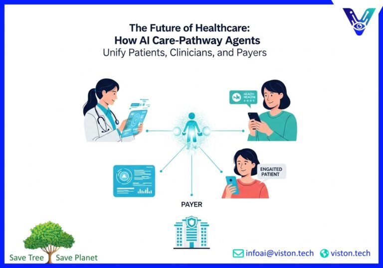 Healthcare Care‑Pathway Agents: Coordinating Patients, Clinicians, and Payers