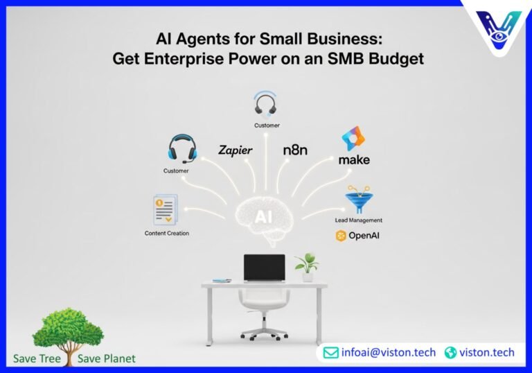 AI Agents in SMBs: Right‑Sizing Agentic AI for Smaller Teams and Budgets