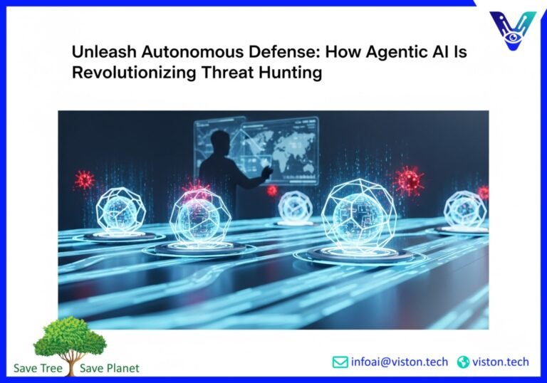 Agentic AI for Cybersecurity: Continuous Threat Hunting and Response