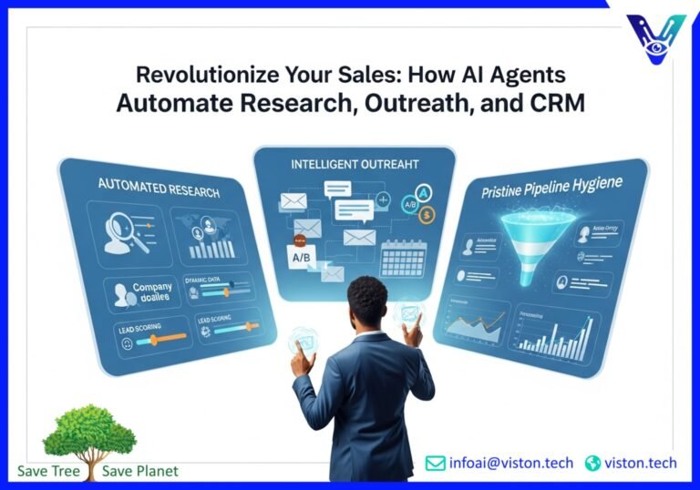 AI Agents for Sales Operations: Automating Research, Outreach, and Pipeline Hygiene