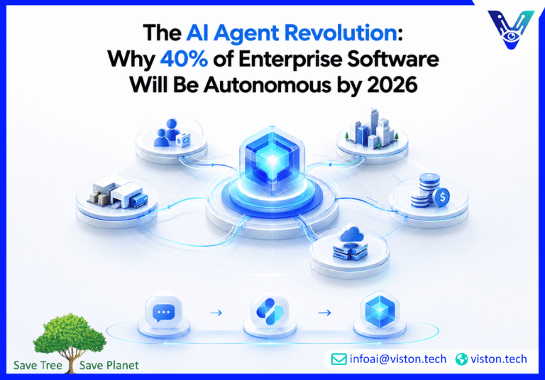 The AI Agent Revolution_ Why 40 of Enterprise Software Will Be Autonomous by 2026