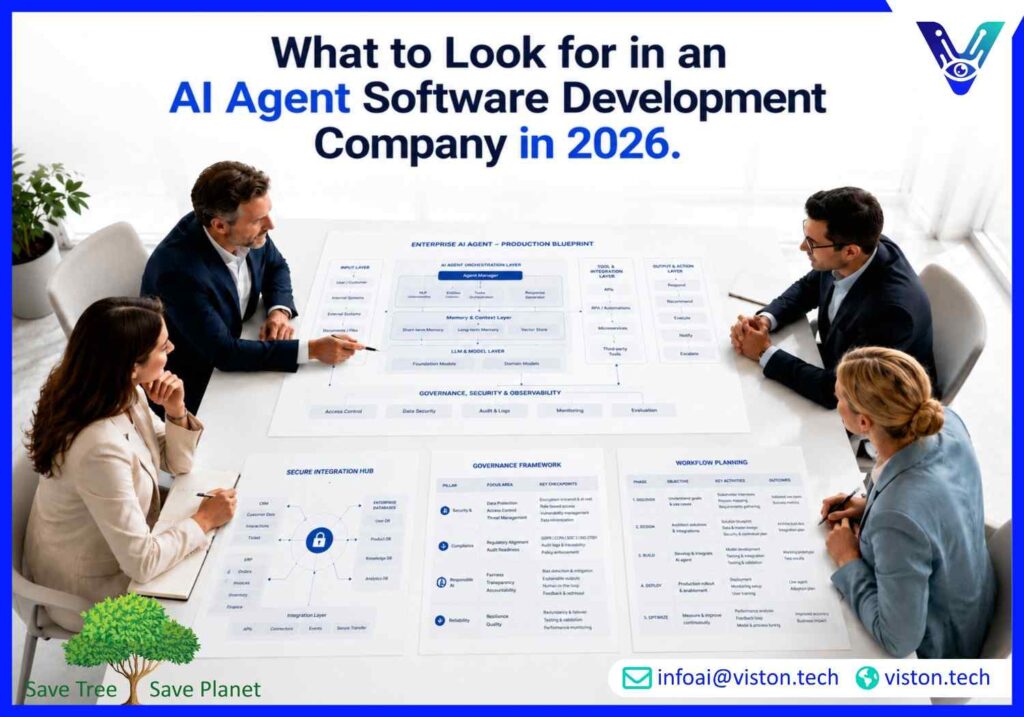 AI Enterprise Illustration