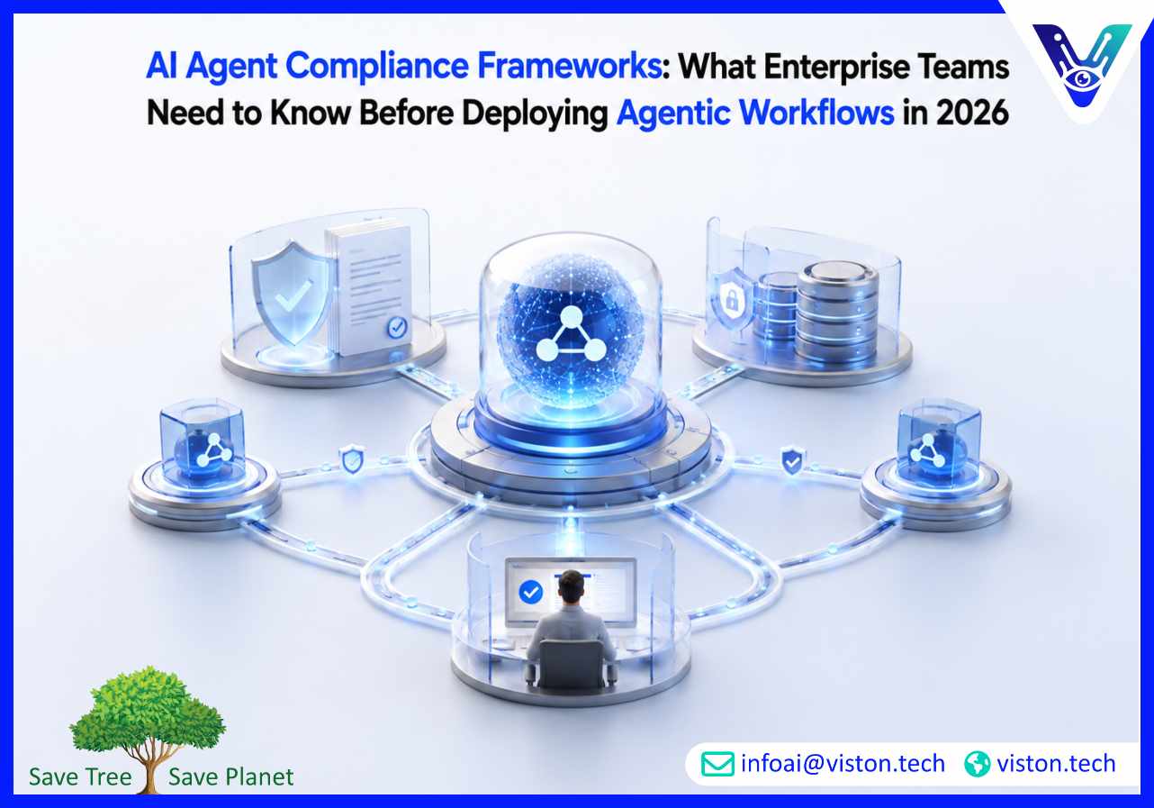 AI Agent Compliance Frameworks What Enterprise Teams Need to Know Before Deploying Agentic Workflows in 2026