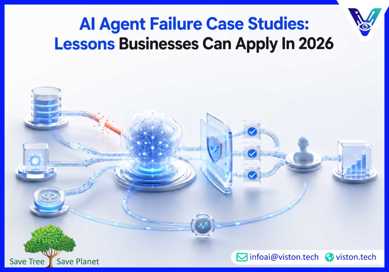 AI Agent Failure Case Studies Lessons Businesses Can Apply in 2026