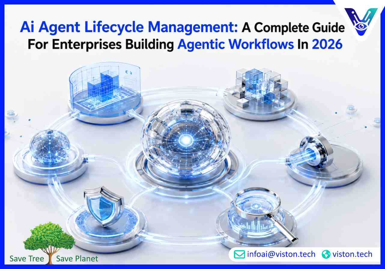 AI Agent Lifecycle Management A Complete Guide for Enterprises Building Agentic Workflows in 2026