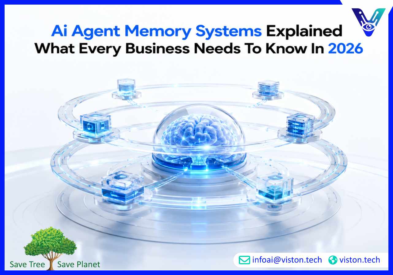 AI Agent Memory Systems Explained: What Every Business Needs to Know in 2026
