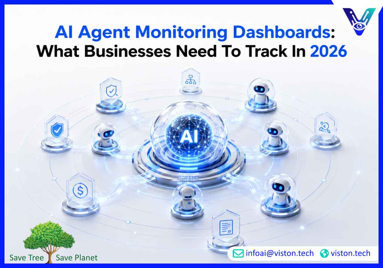 AI Agent Monitoring Dashboards: What Businesses Need to Track in 2026