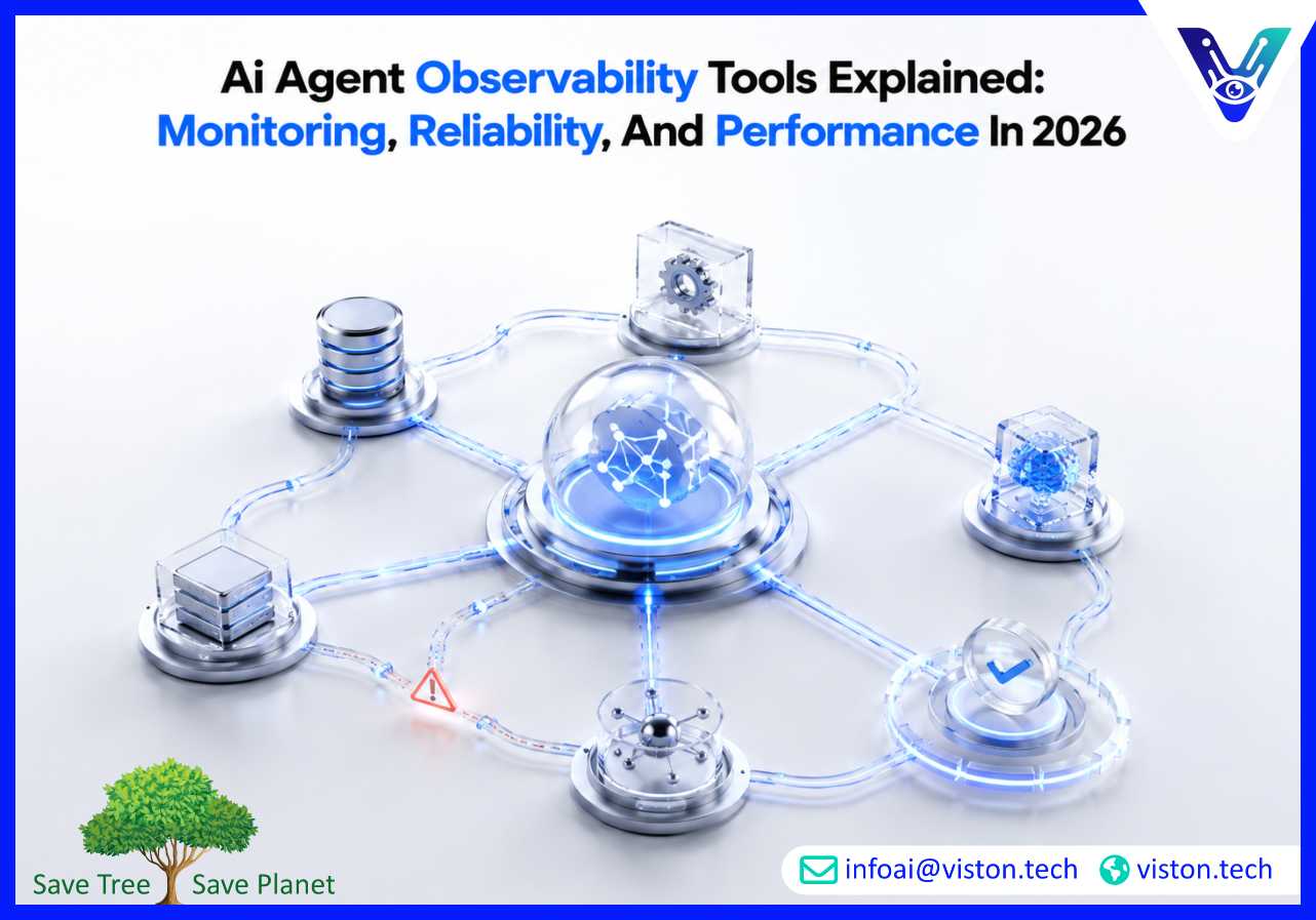 AI Agent Observability Tools Explained: Monitoring, Reliability, and Performance in 2026