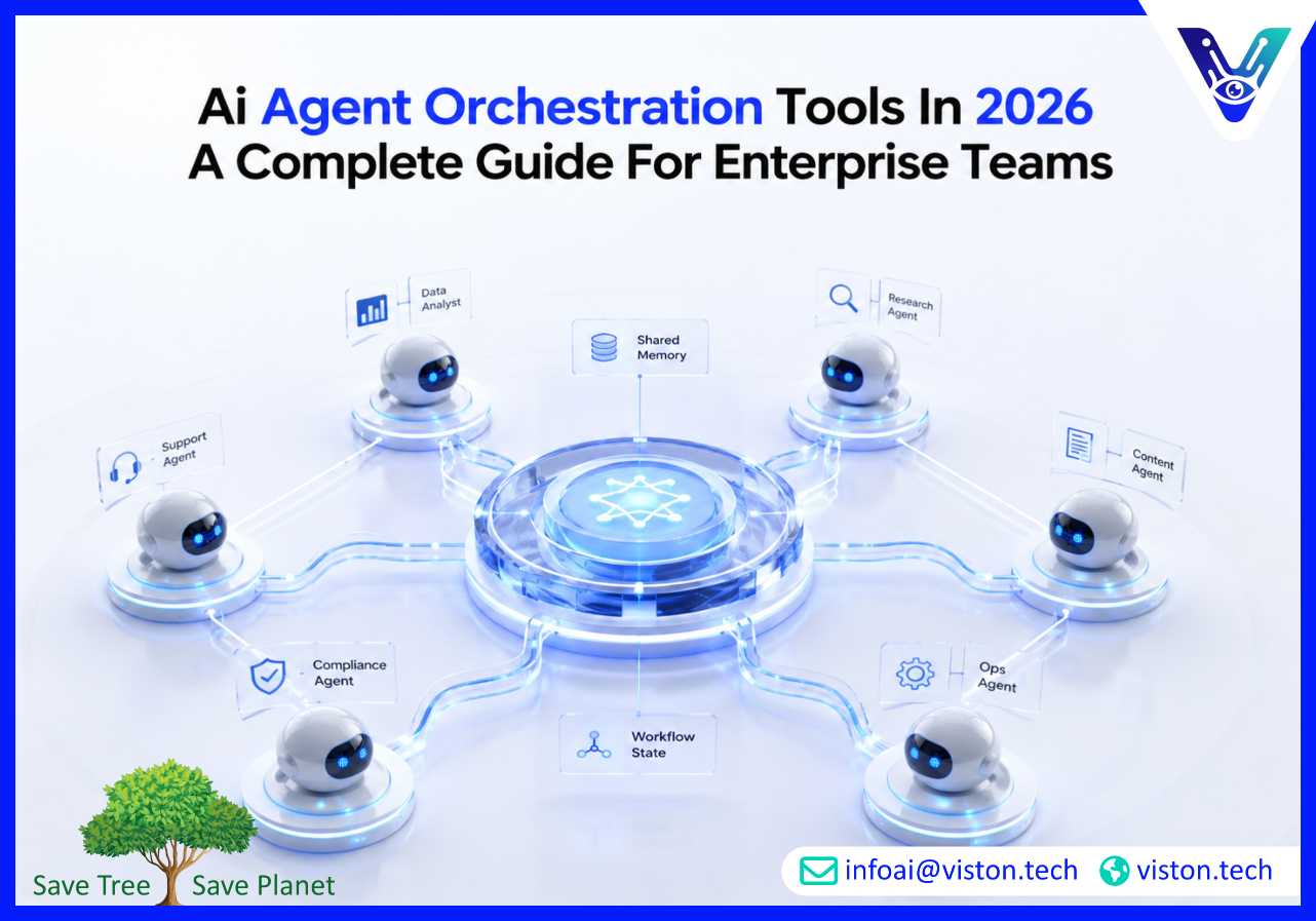 AI Agent Orchestration Tools in 2026 A Complete Guide for Enterprise Teams