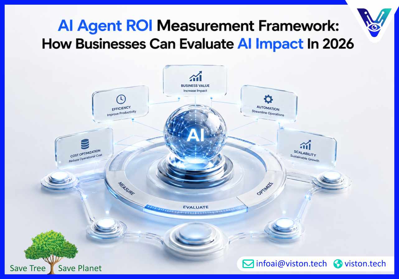 AI Agent ROI Measurement Framework How Businesses Can Evaluate AI Impact in 2026