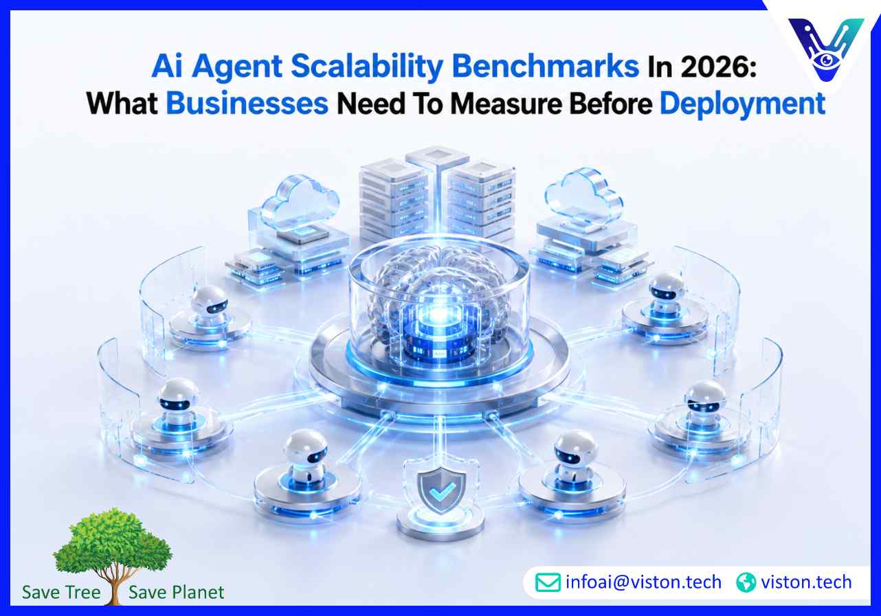 AI Agent Scalability Benchmarks in 2026 What Businesses Need to Measure Before Deployment