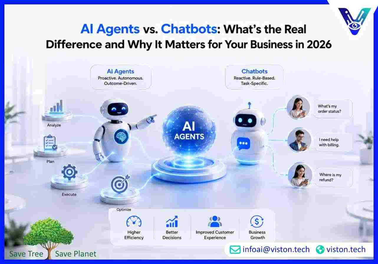 AI Agents vs. Chatbots Whats the Real Difference and Why It Matters for Your Business in 2026