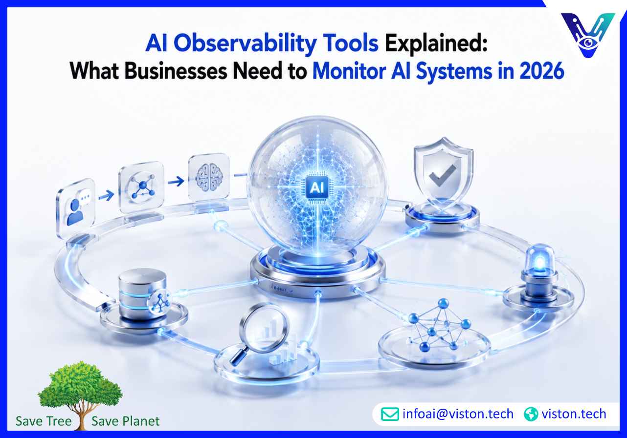 AI Observability Tools Explained What Businesses Need to Monitor AI Systems in 2026