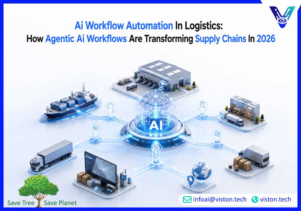 AI Workflow Automation in Logistics: How Agentic AI Workflows Are Transforming Supply Chains in 2026