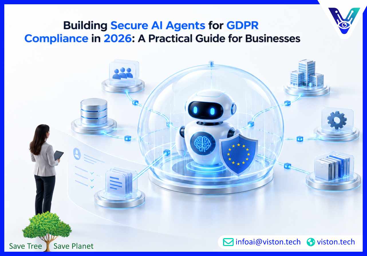 Building Secure AI Agents for GDPR Compliance in 2026 A Practical Guide for Businesses