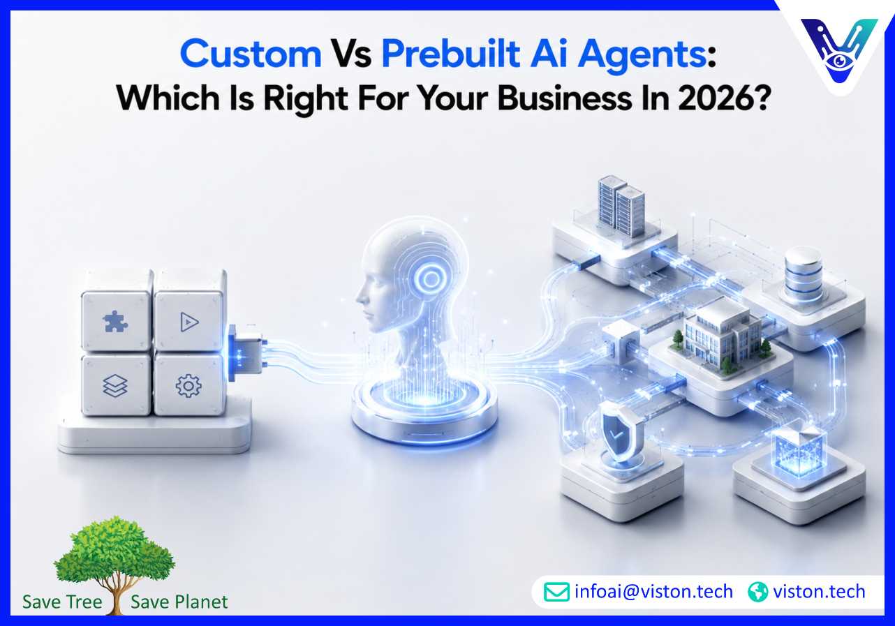 Custom vs Prebuilt AI Agents Which Is Right for Your Business in 2026