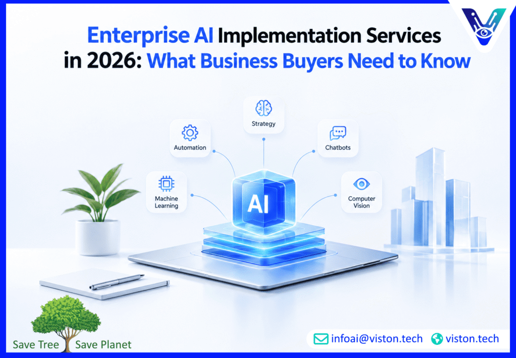 Enterprise AI Implementation Services in 2026: What Business Buyers Need to Know