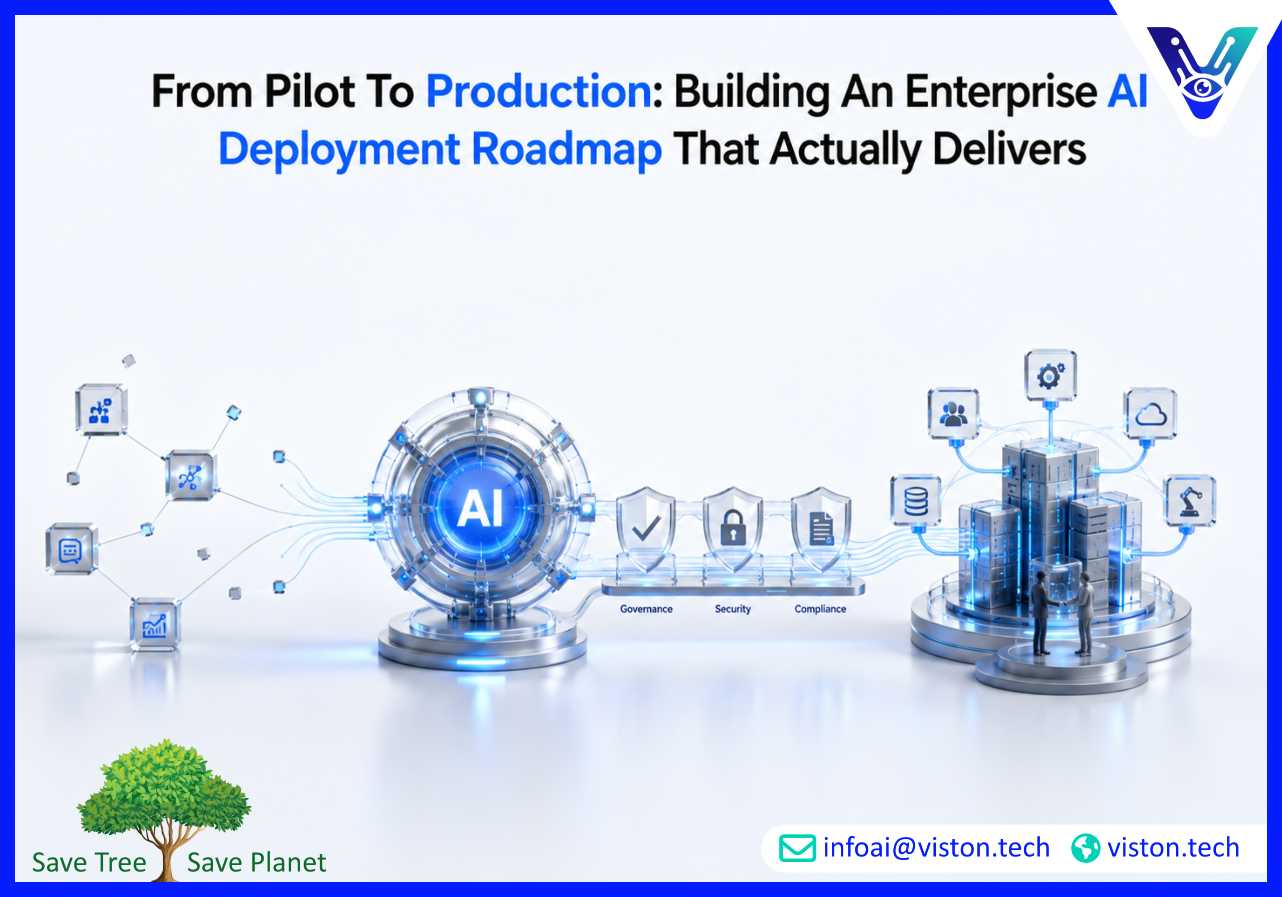 From Pilot to Production Building an Enterprise AI Deployment Roadmap That Actually Delivers