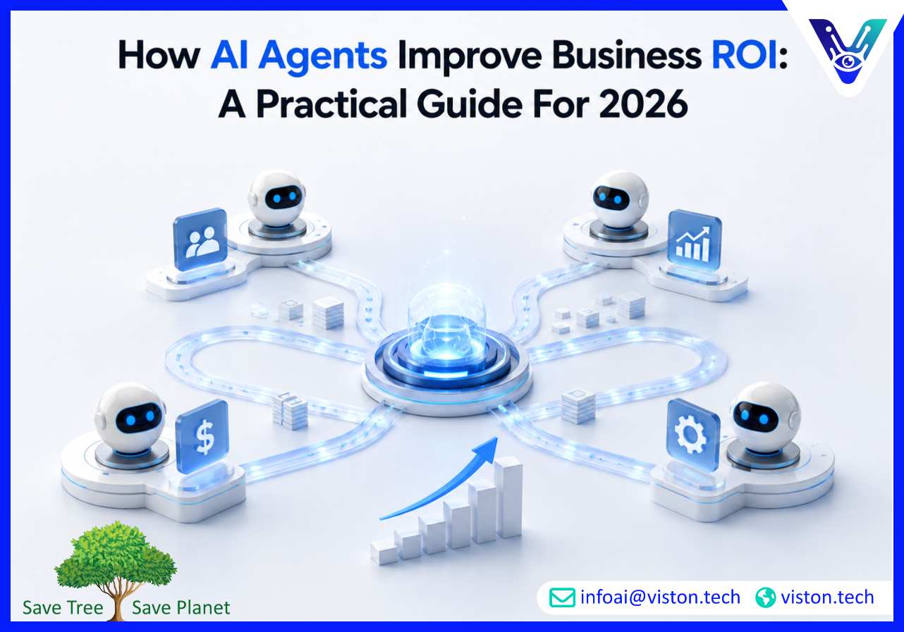 How AI Agents Improve Business ROI A Practical Guide for 2026