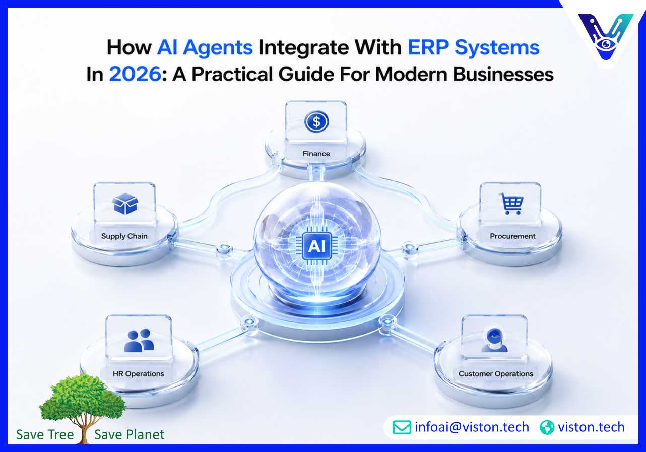 How AI Agents Integrate With ERP Systems in 2026 A Practical Guide for Modern Businesses